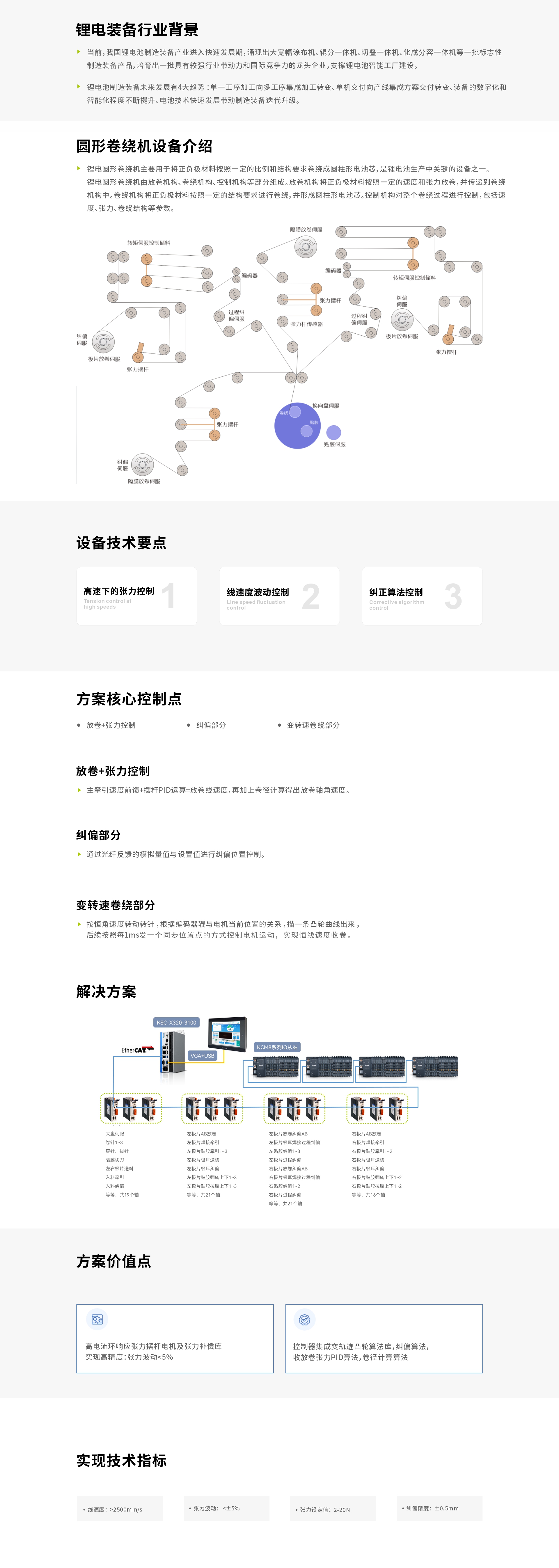圓形卷繞機