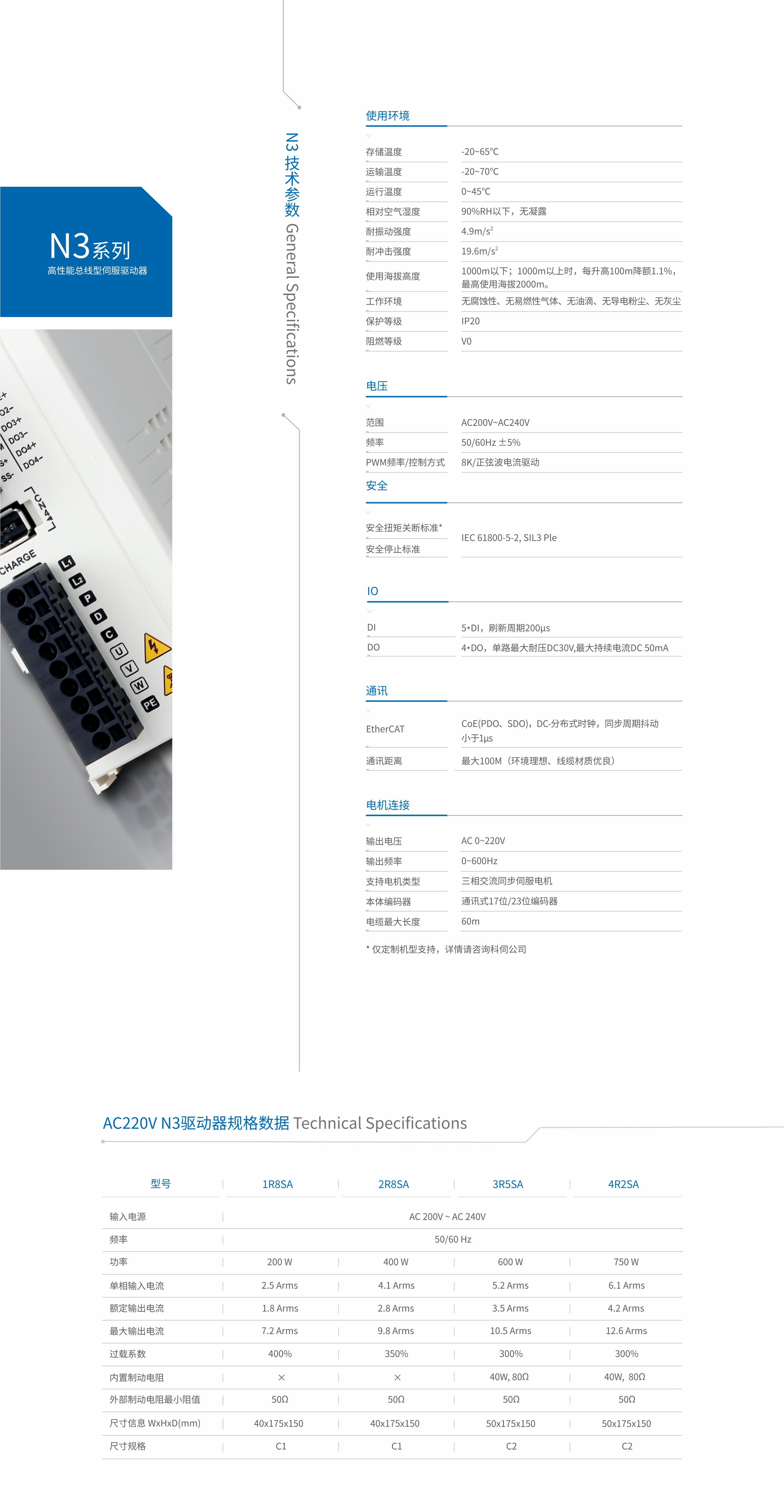 N3參數.jpg